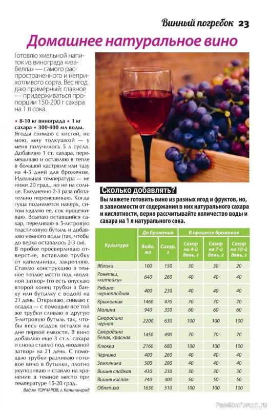 Коллекция кулинарных рецептов в журнале «Сваты. Заготовки №9 2025»