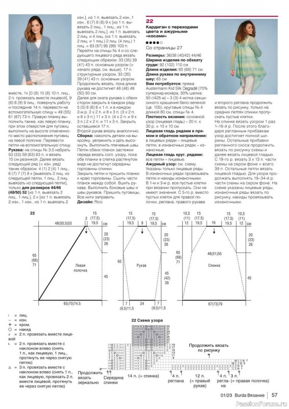 Вязаные модели в журнале «B-Вязание №1 2023»