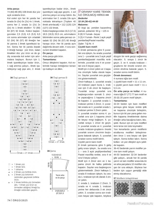 Вязаные модели в журнале «Burda Orgu №1 2025»
