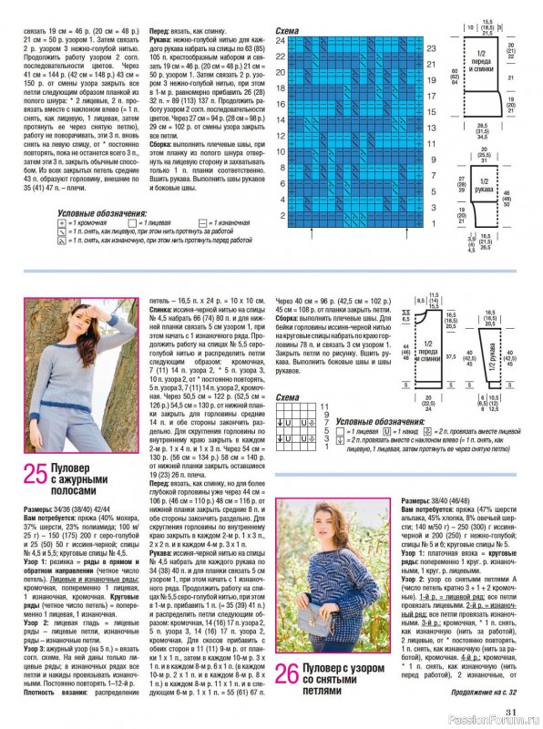 Вязаные модели в журнале «Сабрина №10 2023»