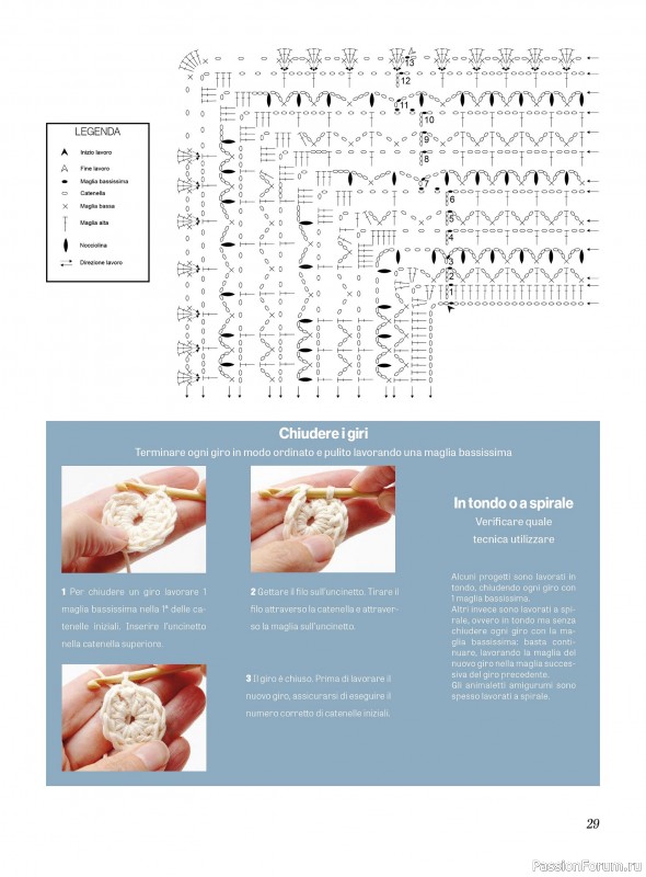 Вязаные проекты крючком в журнале &laquo;Profilo Filet №15 2026&raquo;