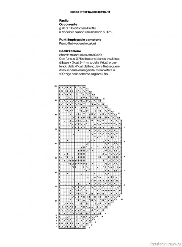 Вязаные проекты крючком в журнале «Profilo Filet №15 2026»
