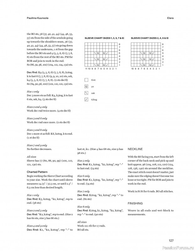 Вязаные проекты в книге &laquo;52 weeks of Sweater&raquo;. Часть 2