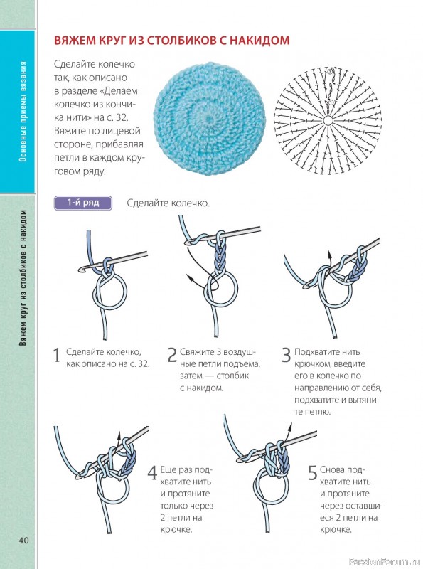 Вязаные проекты в книге &laquo;Ажурное вязание крючком&raquo;.
