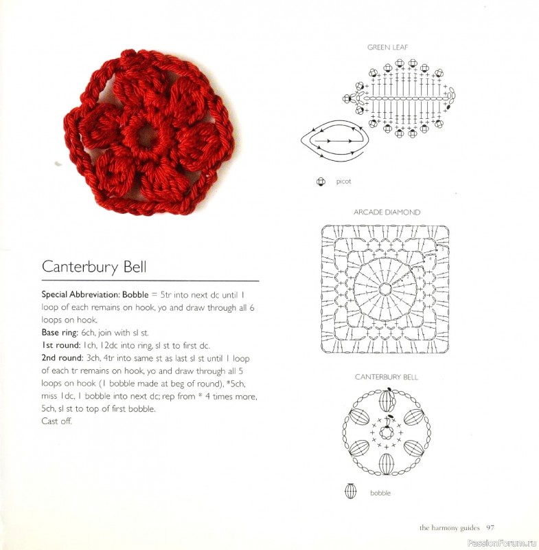 Вязаные проекты в книге &laquo;Crochet Stitch Motifs&raquo;.