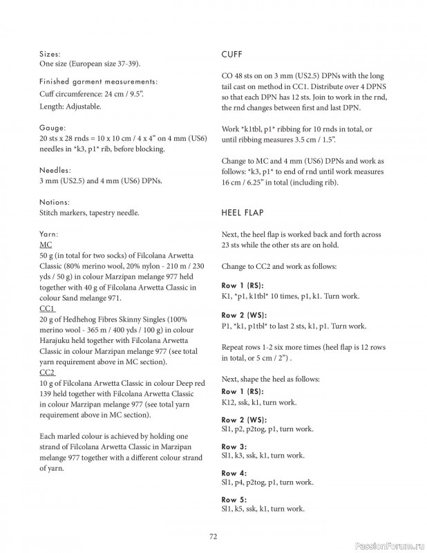 Вязаные проекты в книге &laquo;Knit this!&raquo;