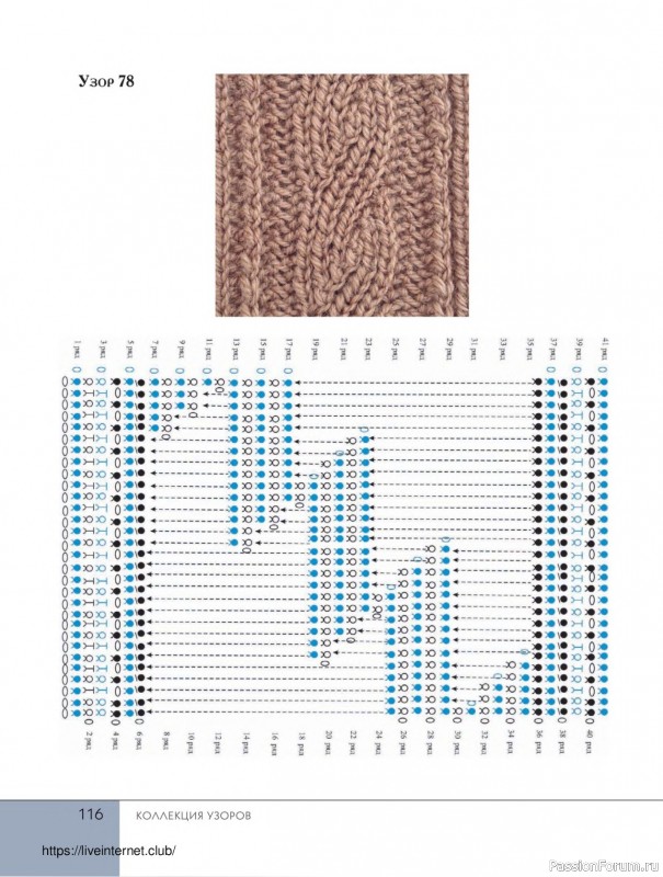 Вязаные проекты в книге «Поперечное вязание крючком от А до Я»