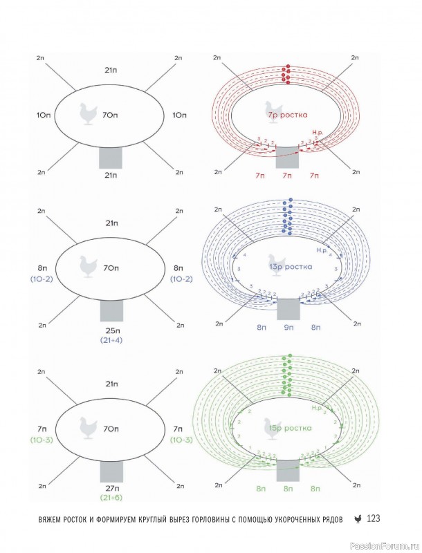 Вязаные проекты в книге &laquo;Реглан сверху&raquo;.