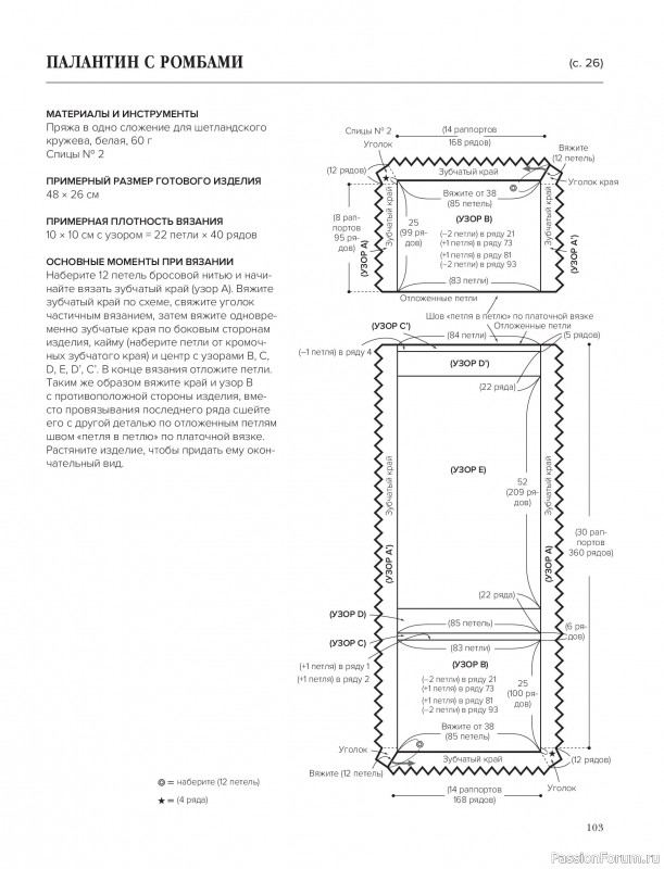 Вязаные проекты в книге &laquo;Шетландское кружево&raquo;.