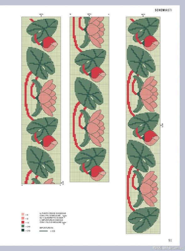 Коллекция проектов для рукодельниц в журнале «Mani di Fata a Punto Croce - Dicembre/Gennaio 2026»