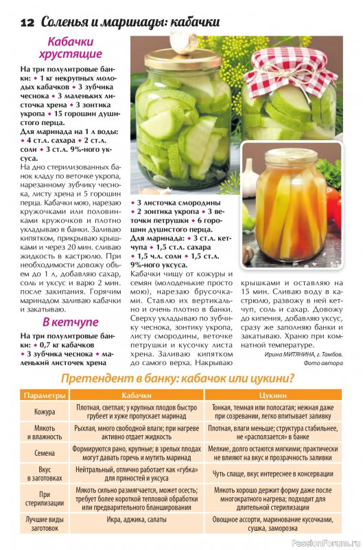 Коллекция кулинарных рецептов в журнале «Сваты. Заготовки №7 2026»