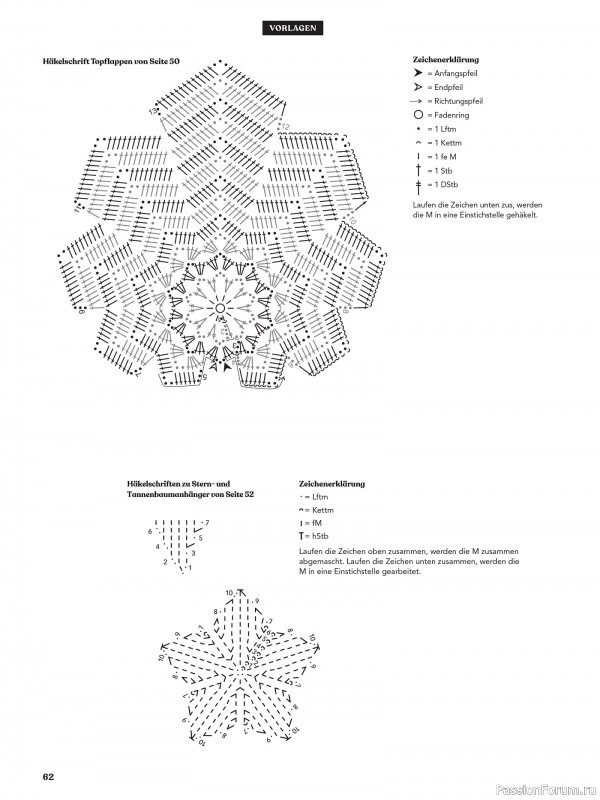 Коллекция проектов для рукодельниц в журнале «Anna Kreativ AK031 2025»