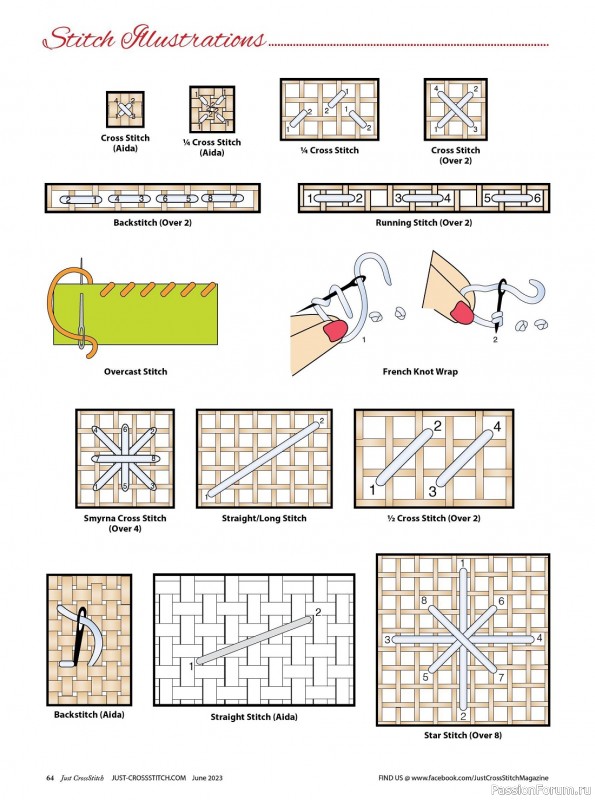 Коллекция вышивки в журнале «Just CrossStitch - June 2023»