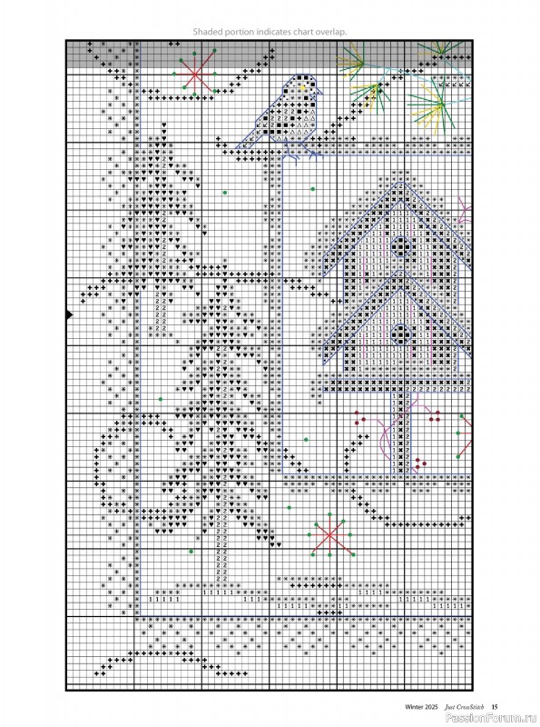 Коллекция вышивки в журнале «Just CrossStitch - Winter 2025»