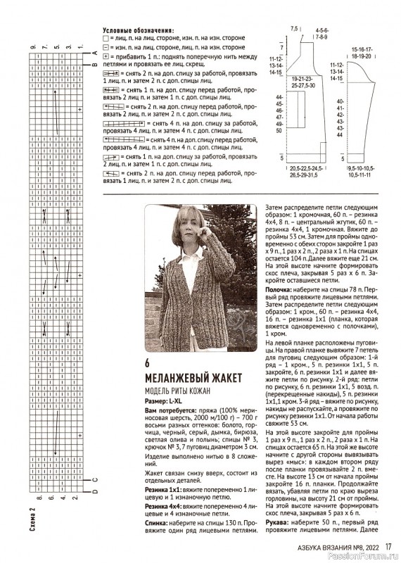 Школа вязания в журнале «Азбука вязания №8 2022»