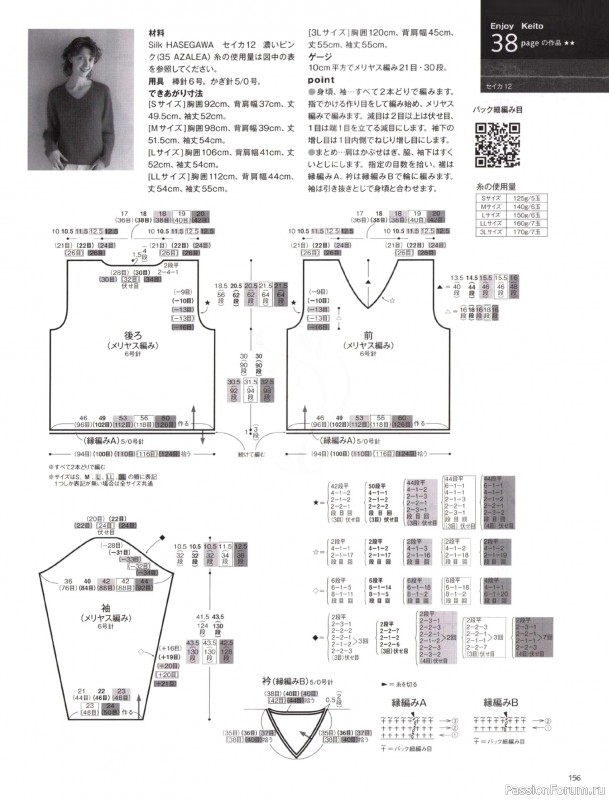 Вязаные модели в журнале &laquo;Keito Dama №205 - Spring 2025&raquo;. Продолжение