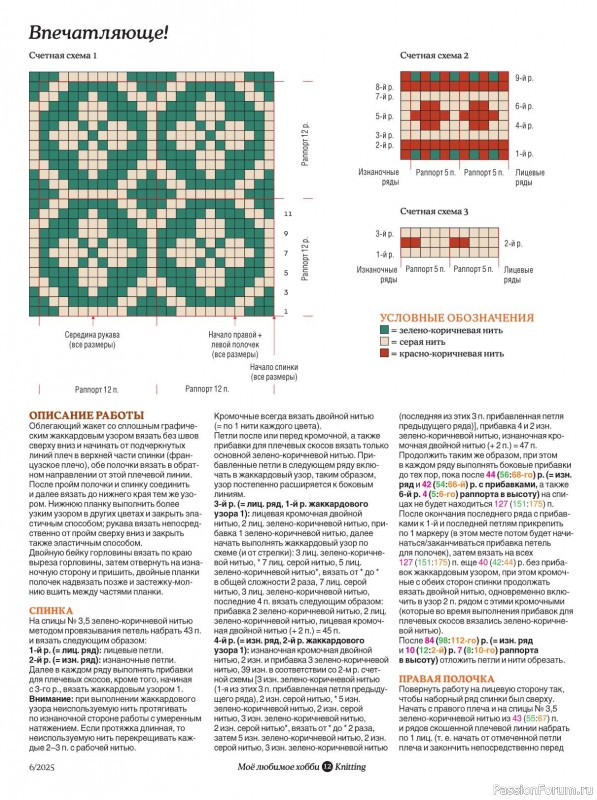 Вязаные модели в журнале «Knitting. Вязание №6 2025»
