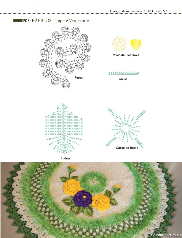 Вязаные проекты крючком в журнале &laquo;Artesanato Simples Ed.87 Croche com Fios Barroco&raquo;