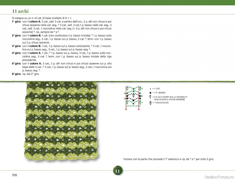 Вязаные проекты крючком в журнале &laquo;Mani di Fata Speciale - Tutti i Punti Uncinetto №1 2025&raquo; 2 ЧАСТЬ