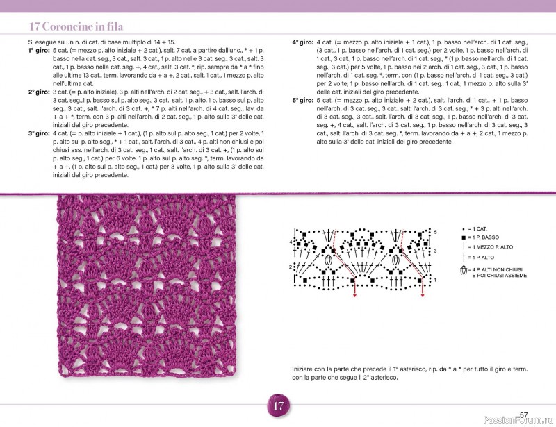 Вязаные проекты крючком в журнале &laquo;Mani di Fata Speciale №2 2026&raquo;. 1 ЧАСТЬ