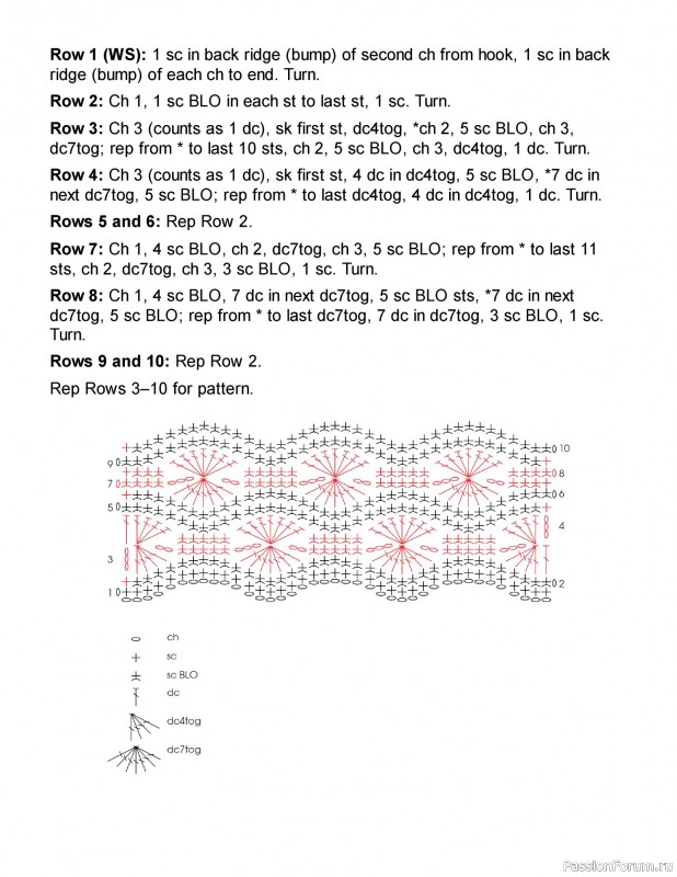 Вязаные проекты в книге «New Ways With Crochet»