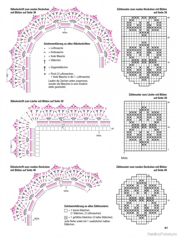 Вязаные проекты в журнале &laquo;Meine Hakelwelt Sonderheft HA157 2026&raquo;
