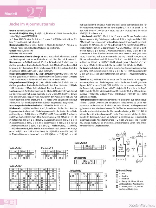 Вязаные проекты в журнале «Meine Strickmode Sonderheft MS177 2025»
