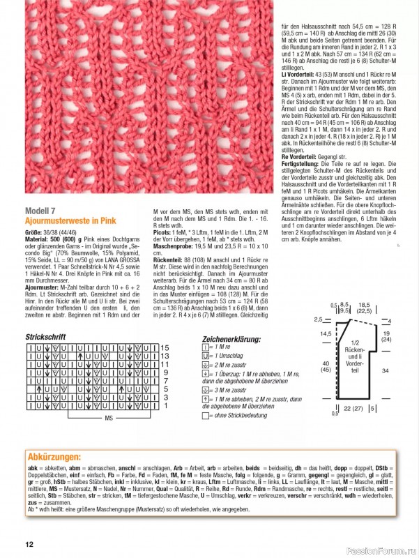 Вязаные проекты в журнале &laquo;Stricken und Hakeln №1 2026&raquo;