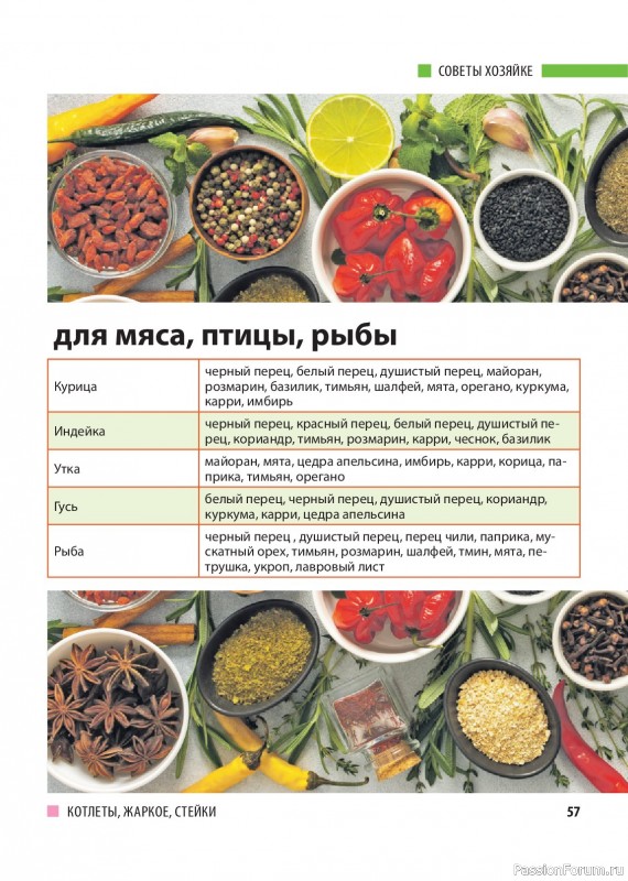 Коллекция кулинарных рецептов в журнале &laquo;Домашний повар №1 2026&raquo;