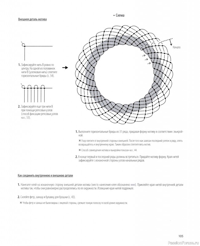 Коллекция проектов для рукодельниц в книге &laquo;Японское ажурное макраме&raquo;