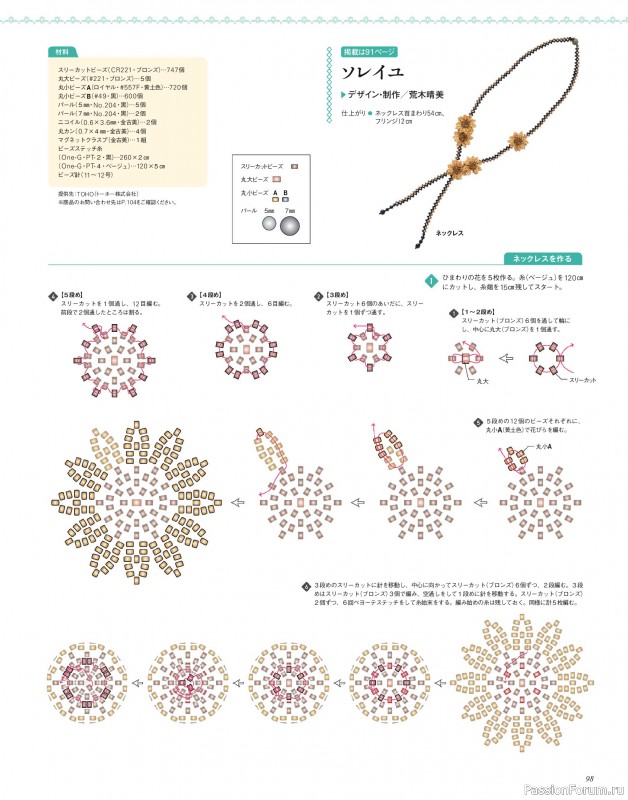 Коллекция проектов для рукодельниц в журнале «Bead Friend - Summer 2025»