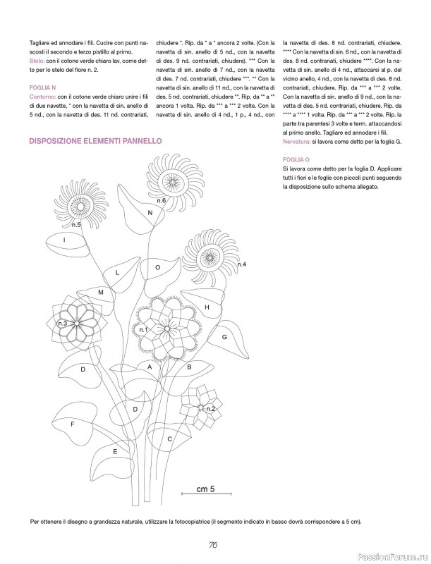 Коллекция проектов для рукодельниц в журнале &laquo;L'Uncinetto Di Gio Plus Speciale №1 2026&raquo;