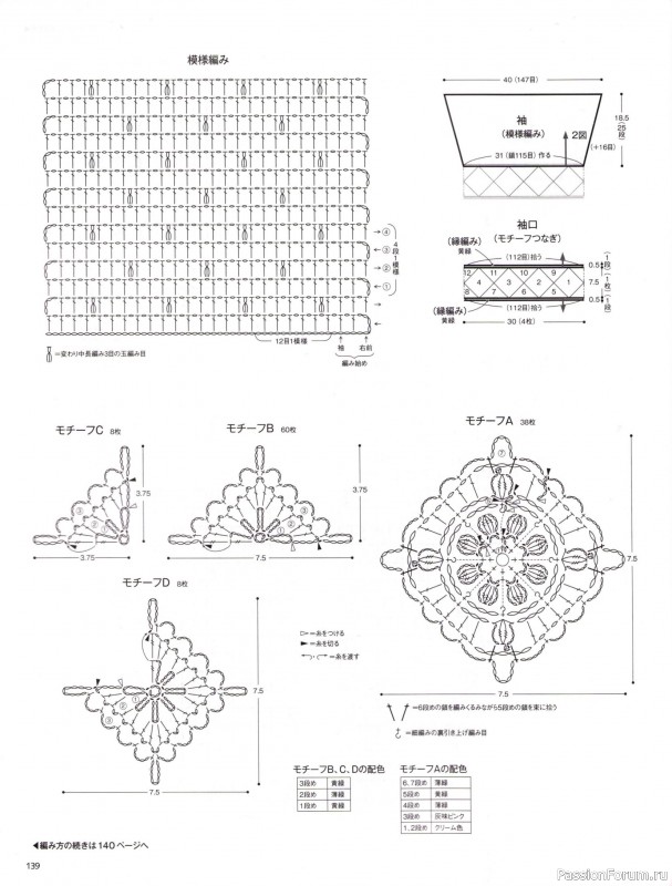 Вязаные модели в журнале &laquo;Keito Dama №201 - Spring 2024&raquo;. Продолжение