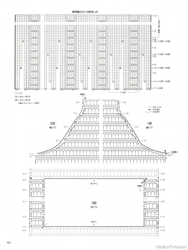 Вязаные модели в журнале &laquo;Keito Dama №206 - Summer 2025&raquo;. Продолжение