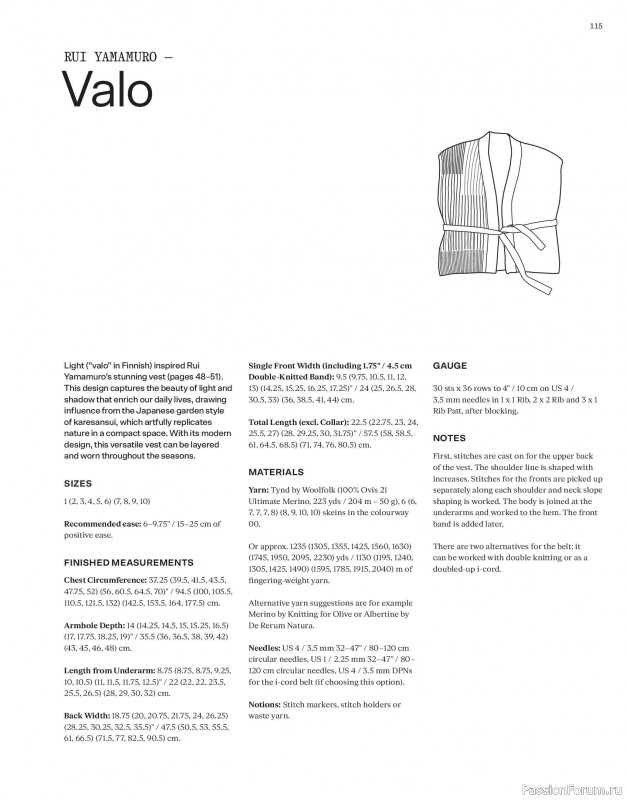 Вязаные модели в журнале «Laine Magazine №24 2025 Spring». Продолжение