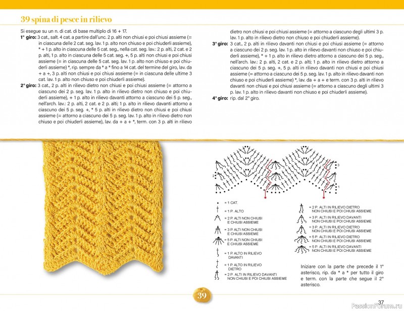 Вязаные проекты крючком в журнале &laquo;Mani di Fata Speciale - Tutti i Punti Uncinetto №1 2025&raquo;. 1 ЧАСТЬ