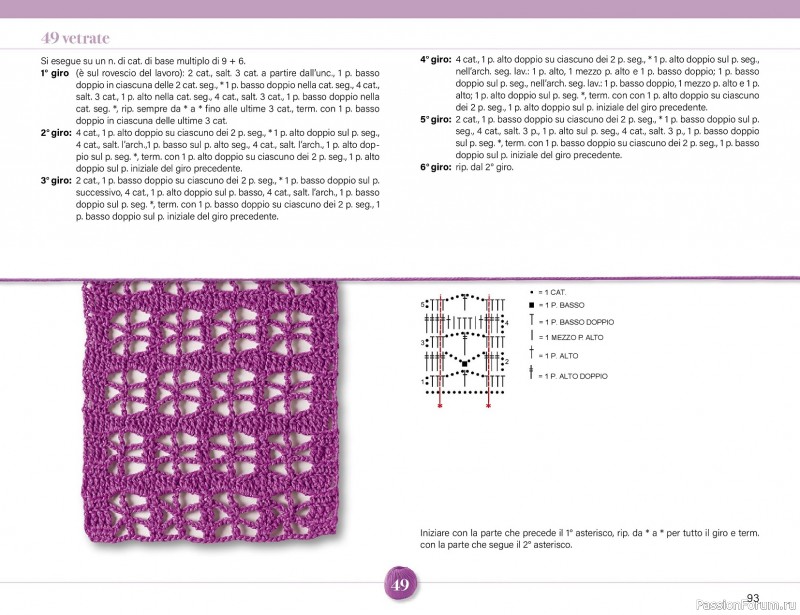 Вязаные проекты крючком в журнале &laquo;Mani di Fata Speciale - Tutti i Punti Uncinetto №1 2025&raquo;. 1 ЧАСТЬ