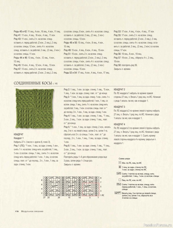 Вязаные проекты в книге &laquo;Модульное вязание на спицах&raquo;. Продолжение