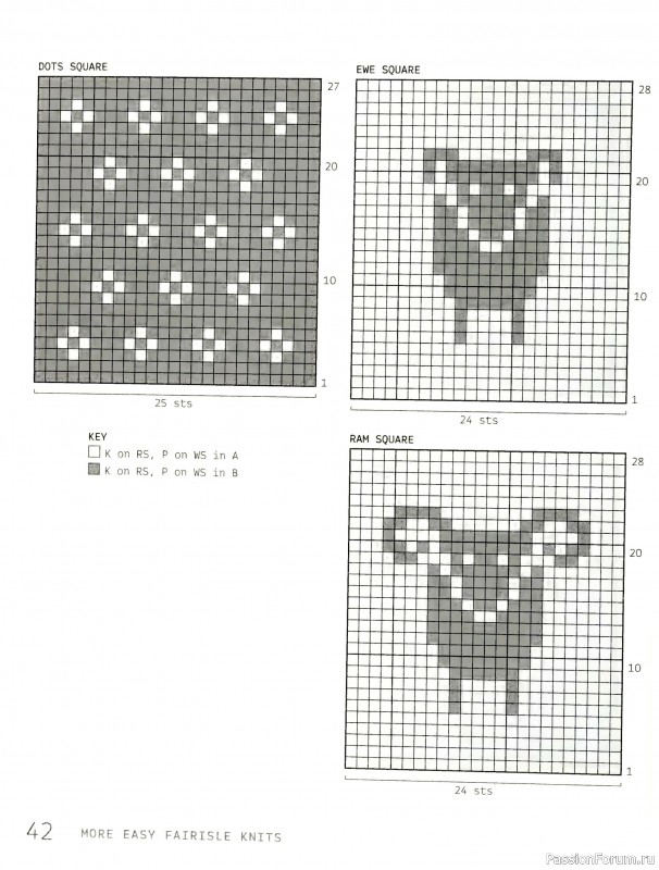 Вязаные проекты в книге «More Easy Fairisle Knits».