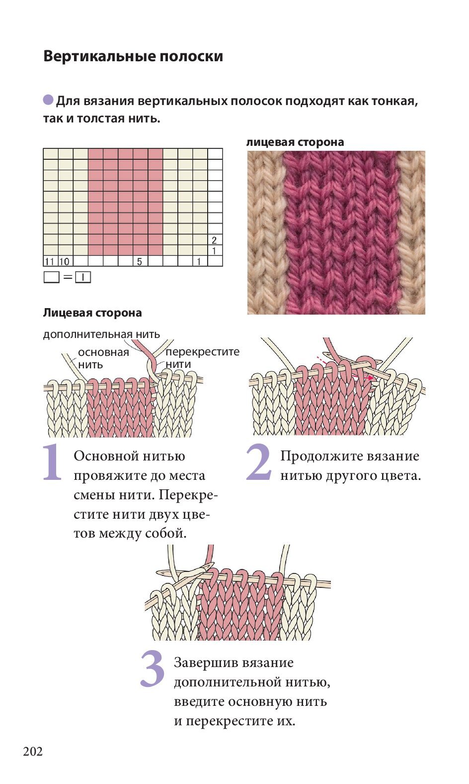 Спицы. Японское вязание