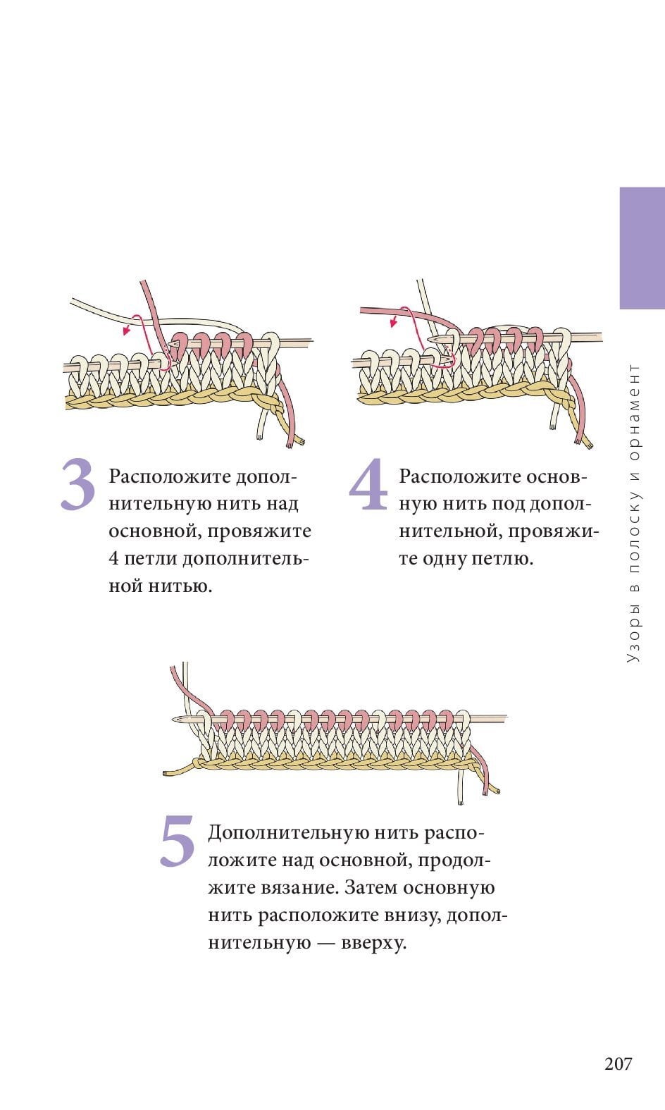 Спицы. Японское вязание