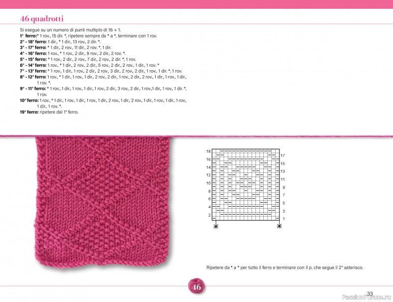 Коллекция проектов для рукодельниц в журнале &laquo;Mani di Fata Speciale - Maglia №1 2026&raquo;. Часть 1