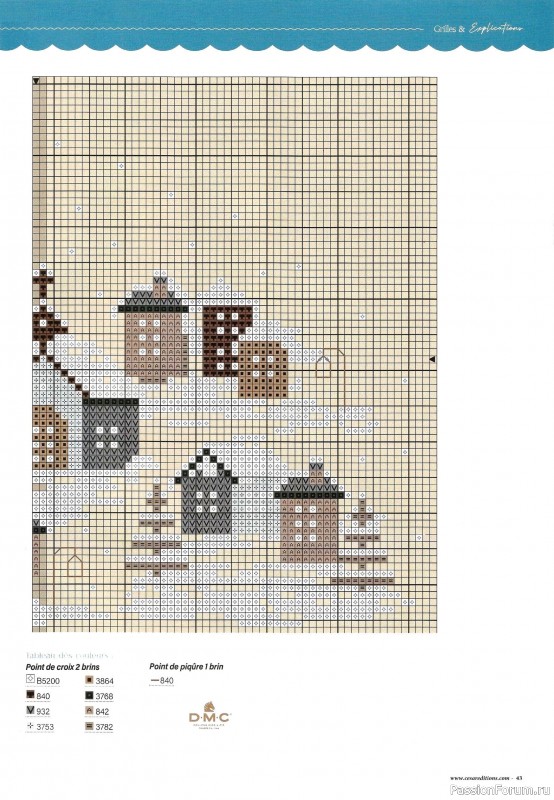 Коллекция вышивки в журнале &laquo;Creation Point de Croix №116 2026&raquo;