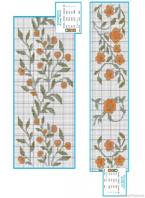 Коллекция вышивки в журнале &laquo;Profilo Punto Croce №12 2026&raquo;