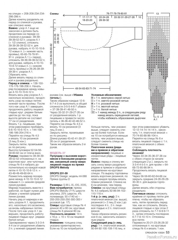 Вязаные модели в журнале «Creazion №1 2024»