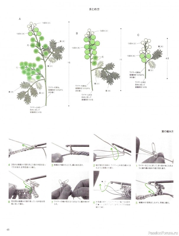 Вязаные модели в журнале &laquo;Keito Dama №201 - Spring 2024&raquo;