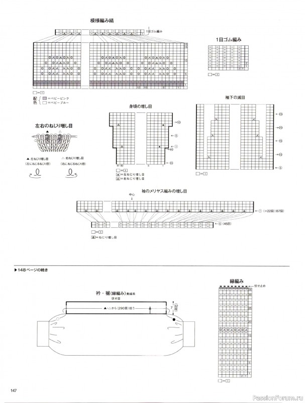 Вязаные модели в журнале &laquo;Keito Dama №205 - Spring 2025&raquo;. Продолжение