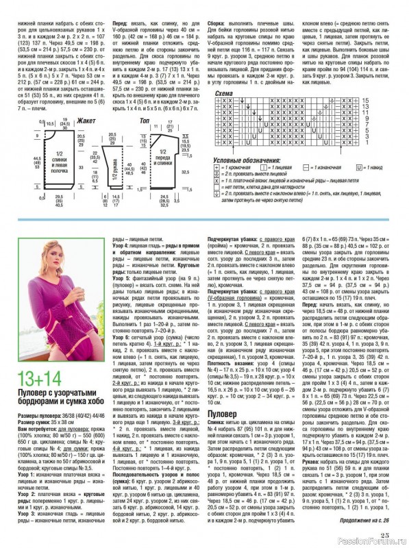 Вязаные модели в журнале «Сабрина №3 2024»