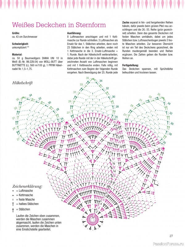 Вязаные проекты крючком в журнале &laquo;Dekoratives Hakeln №187 2026&raquo;