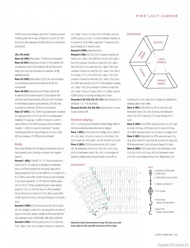 Вязаные проекты крючком в журнале &laquo;Love Crochet №32 2026&raquo;